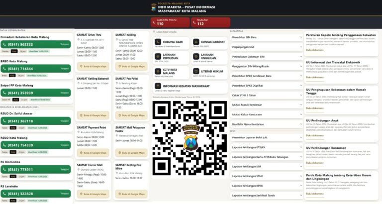 Polresta Malang Kota Hadirkan “Info Makota”, Satu Microsite untuk Akses Layanan Polisi dan Informasi Kota