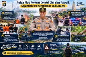 Polda Riau Perkuat Deteksi Dini dan Patroli, Sejumlah Isu Kamtibmas Jadi Atensi